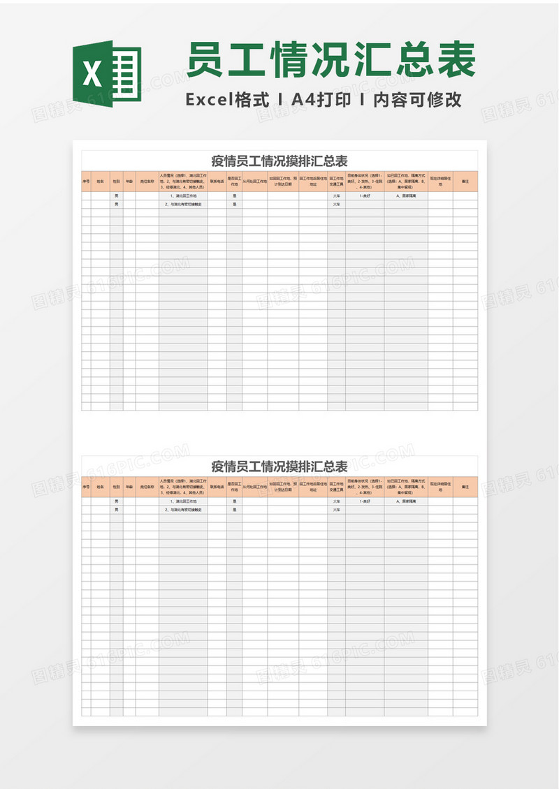 疫情员工情况摸排汇总表