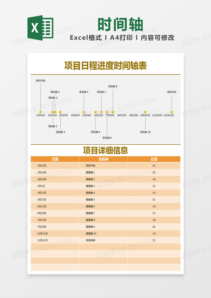 橙色简约项目日程进度时间轴表excel模版