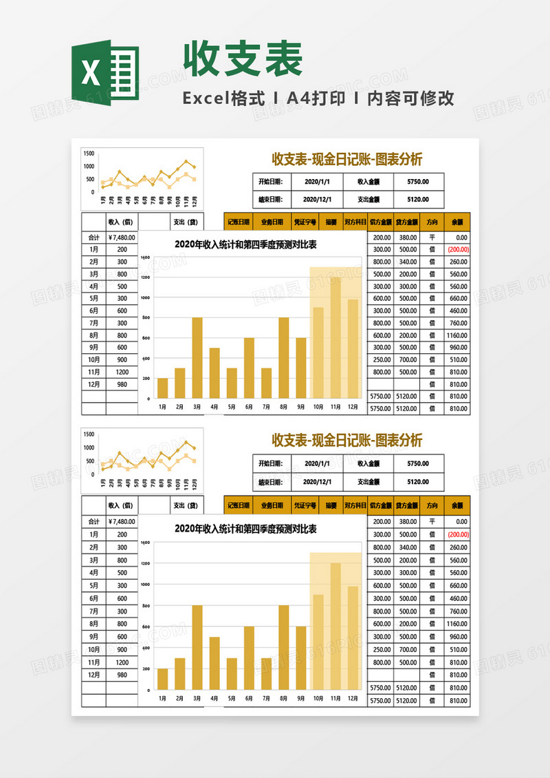 收支表-现金日记账-图表分析Excel模板