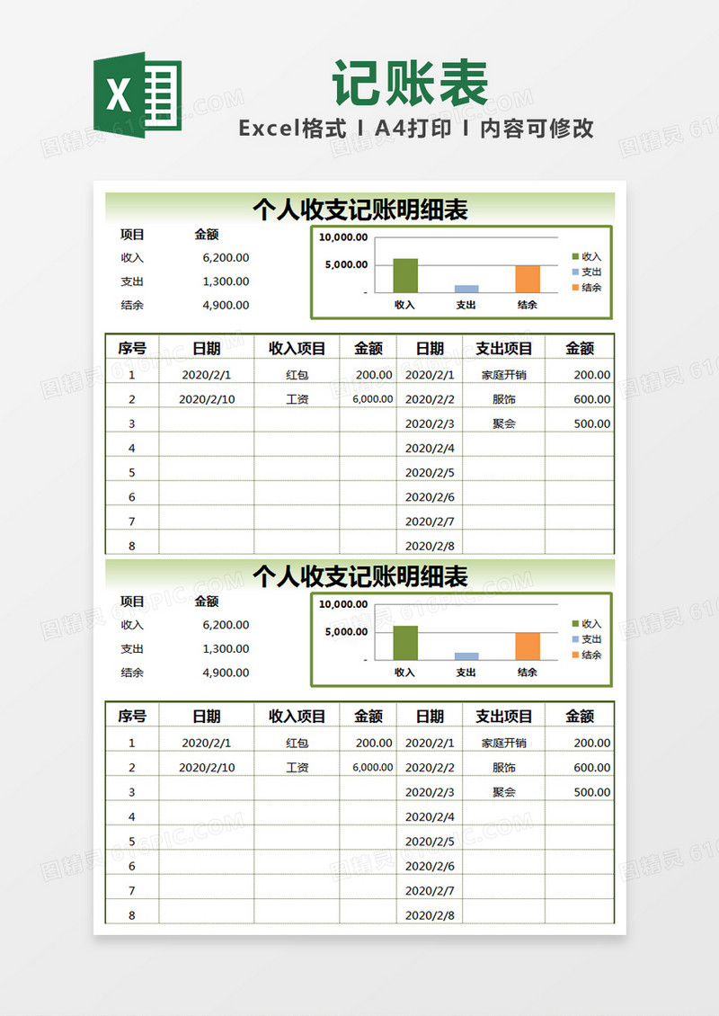 绿色简约个人收支记账明细表记账表excel模版