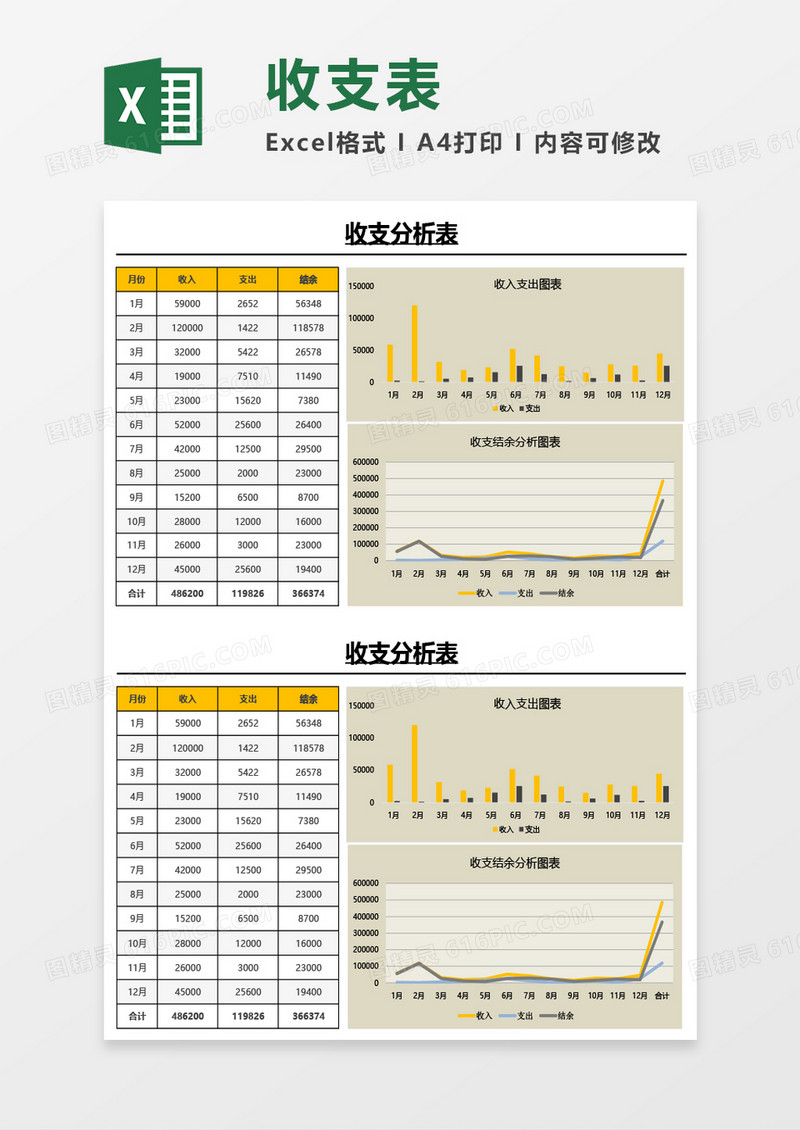 费用收支分析表Excel模板
