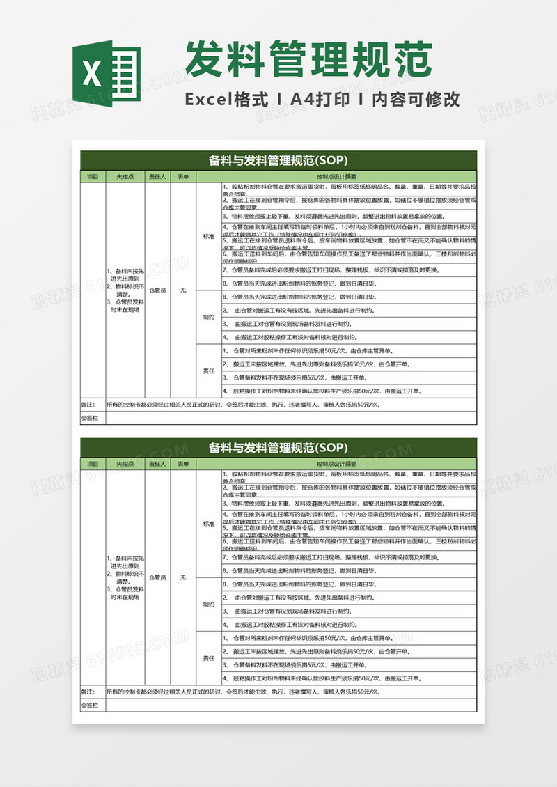 备料与发料管理规范excel模板