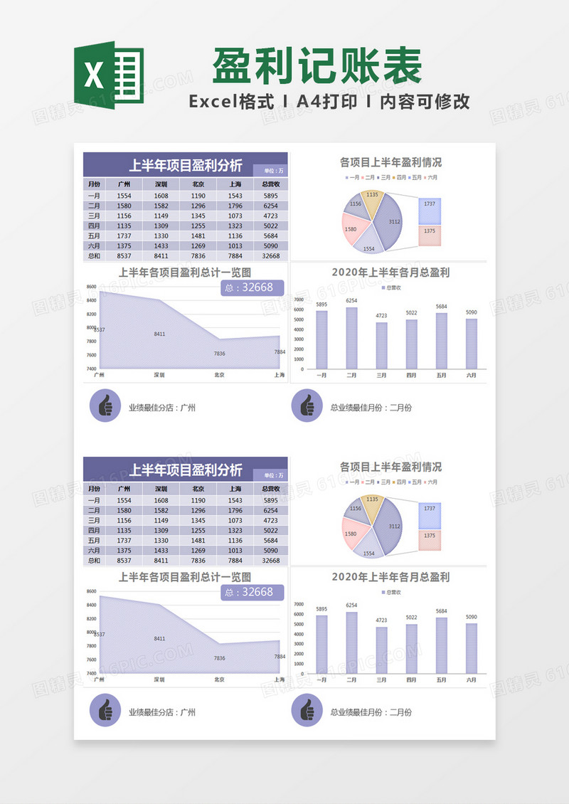 紫色简约上半年项目盈利分析记账表excel模版