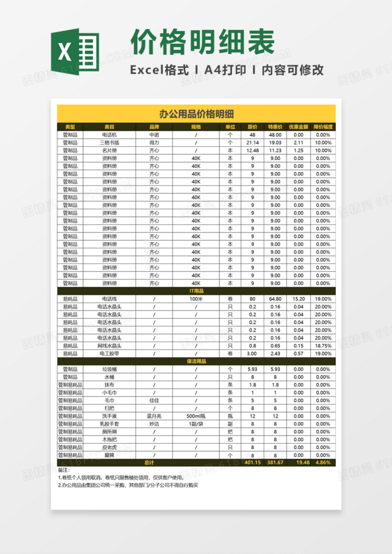 办公用品价格明细excel模板