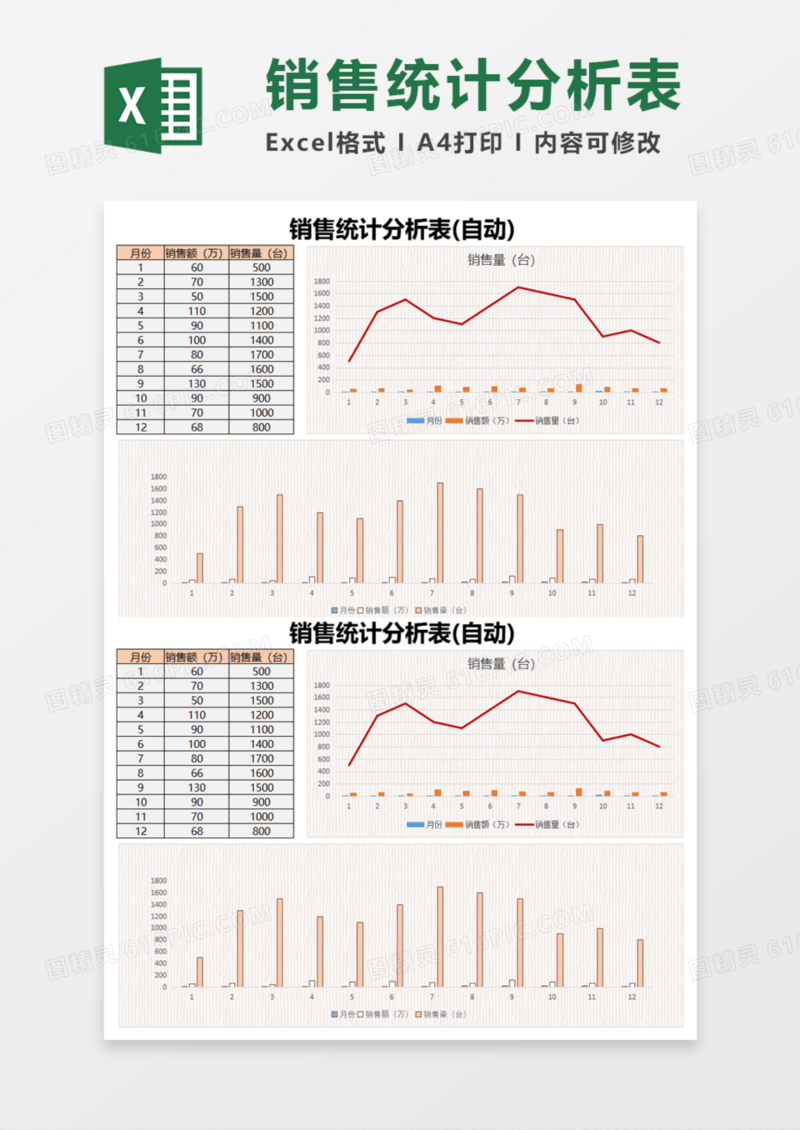 销售统计分析表execl模板