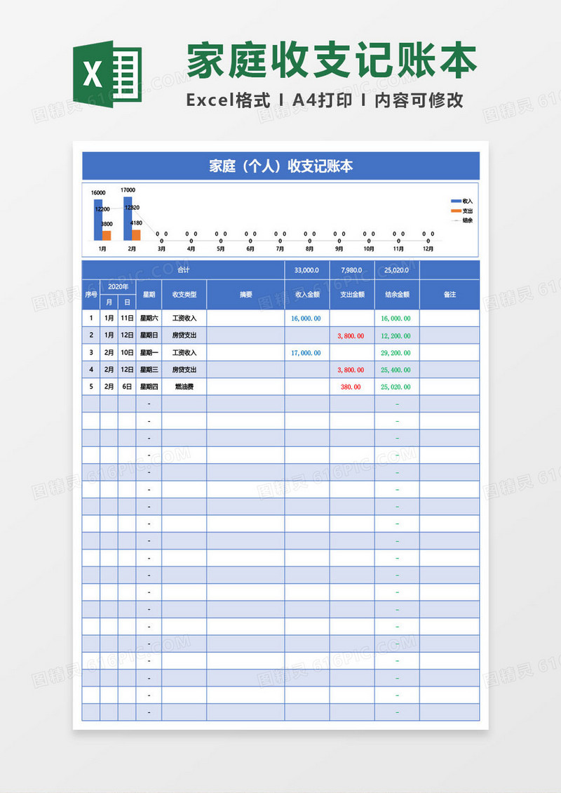 蓝色家庭（个人）收支记账本excel模板