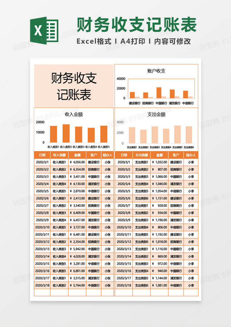 橙色财务收支记账表excel模板