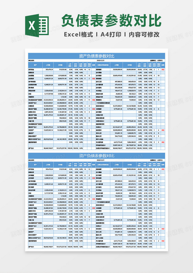 浅蓝色资产负债表参数对比excel模板