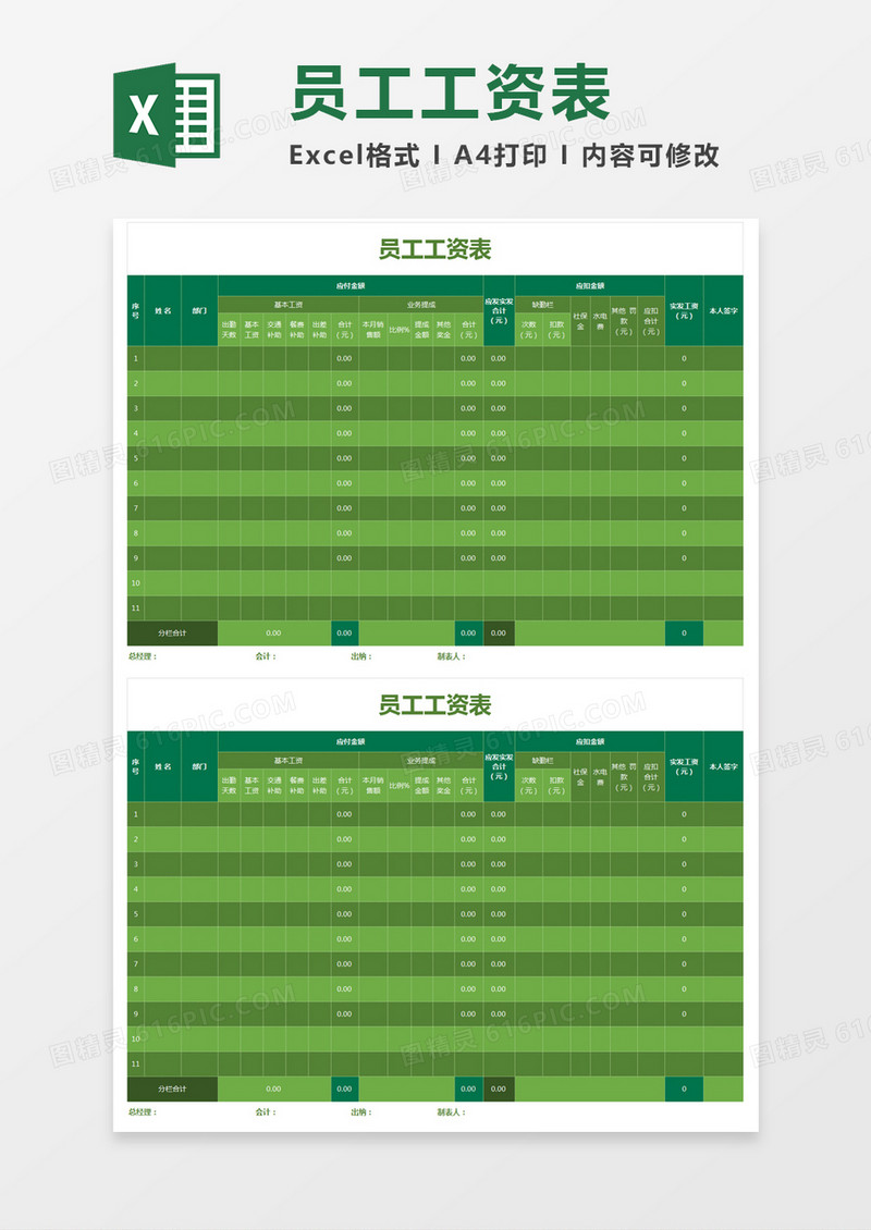 绿色简约员工工资表excel模板