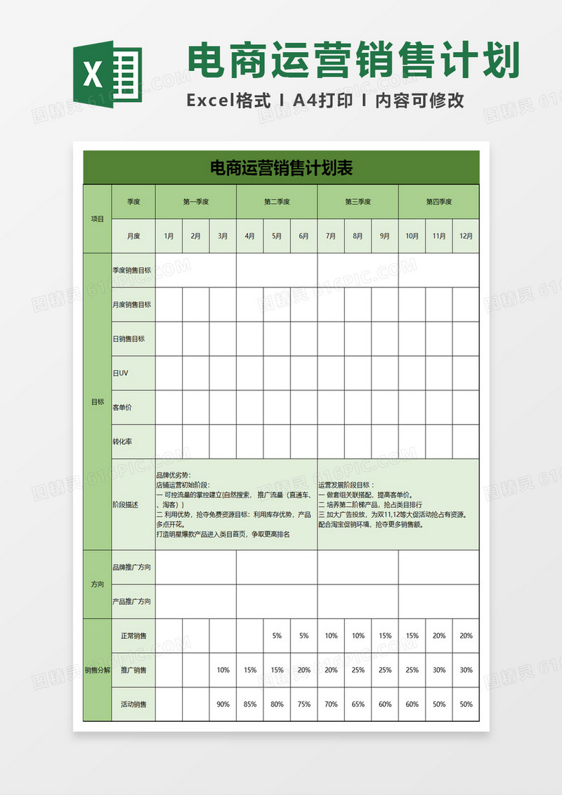 电商运营销售计划表excel模板