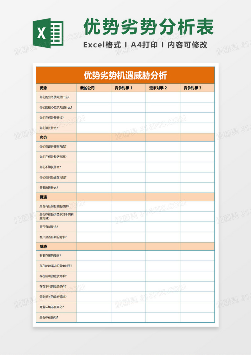优势劣势机遇威胁分析excel模板