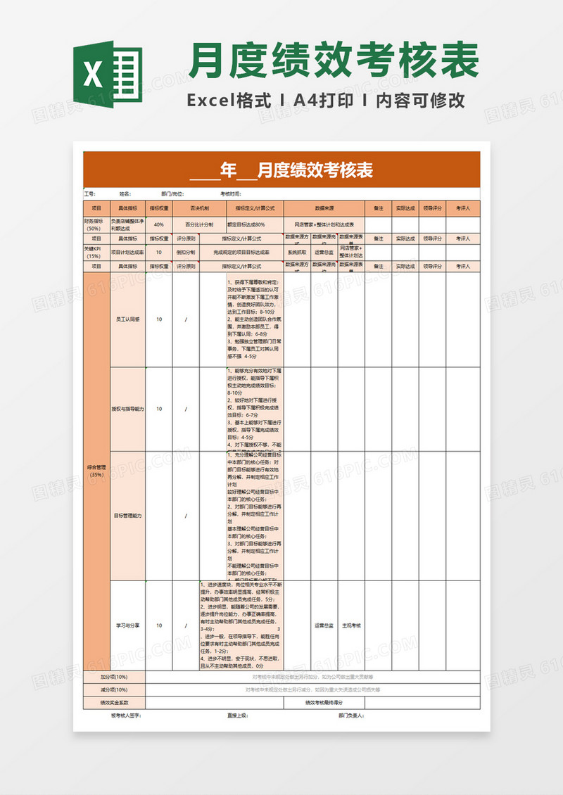 简单月度绩效考核表excel模板