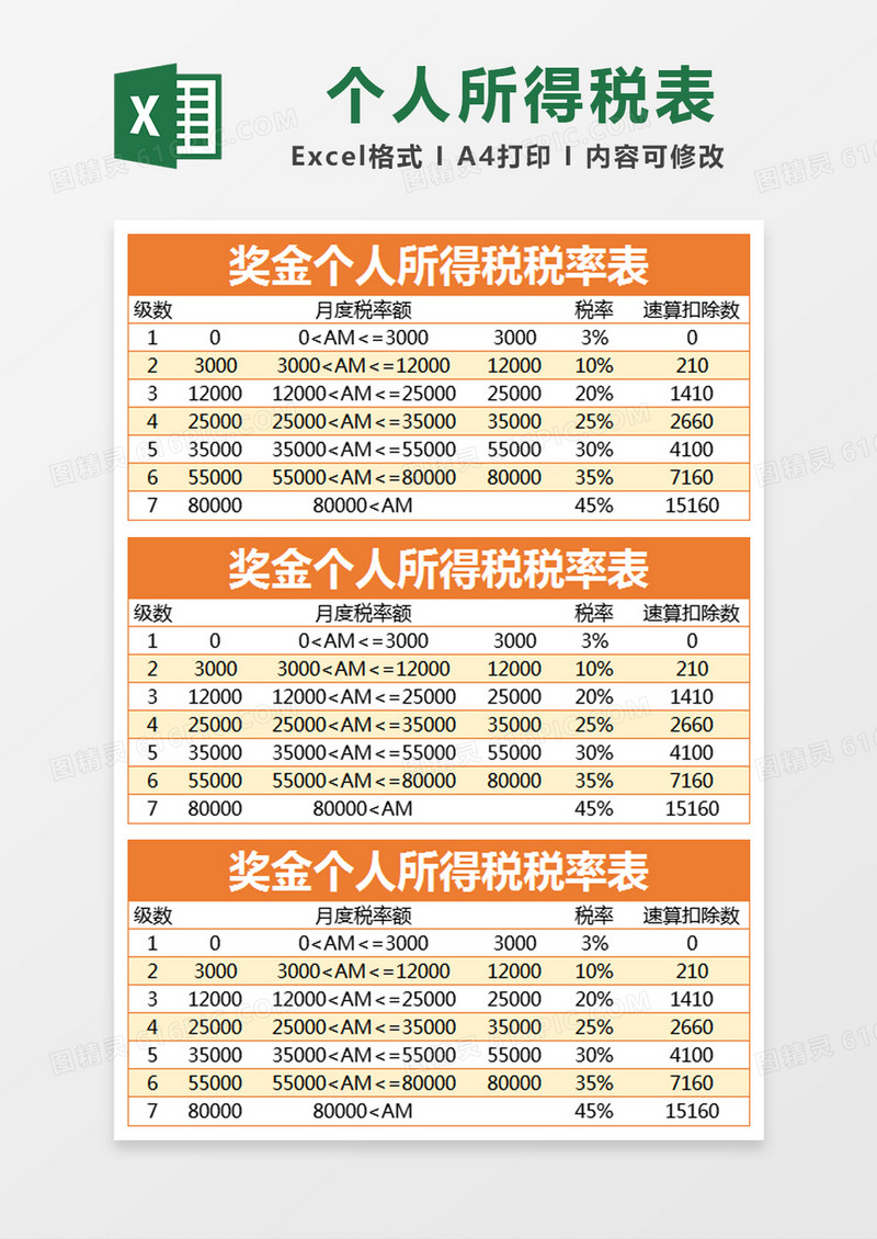 橙色简约奖金个人所得税税率表excel模版