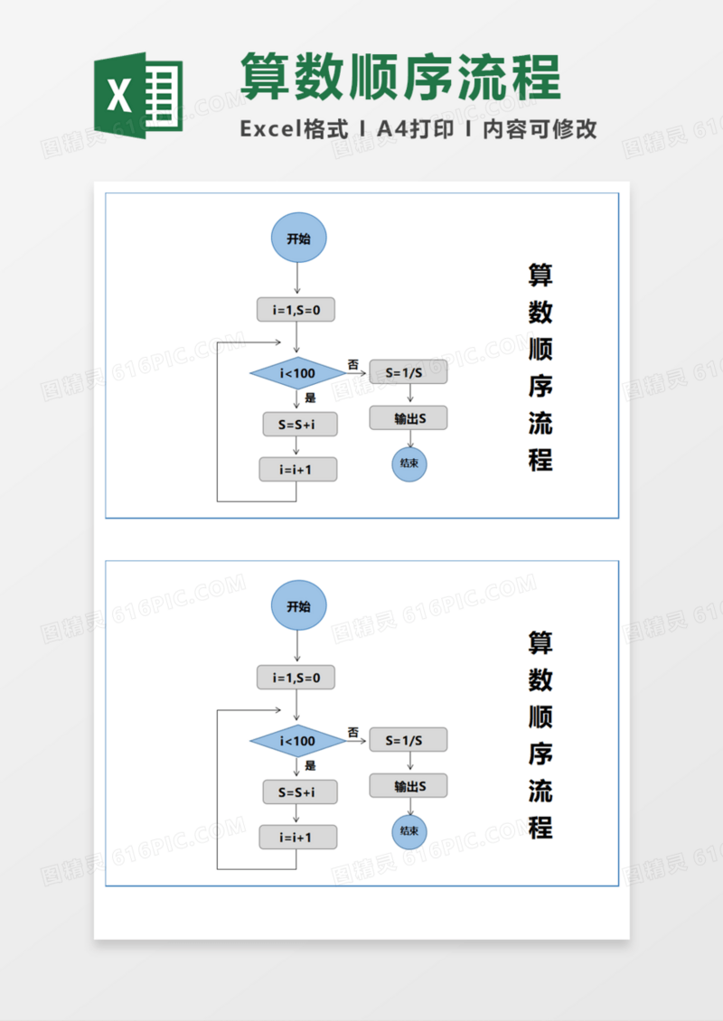 算数顺序流程Execl模板