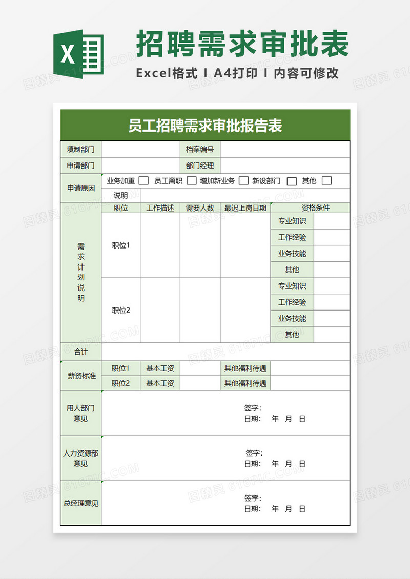 员工招聘需求审批报告表excel模板
