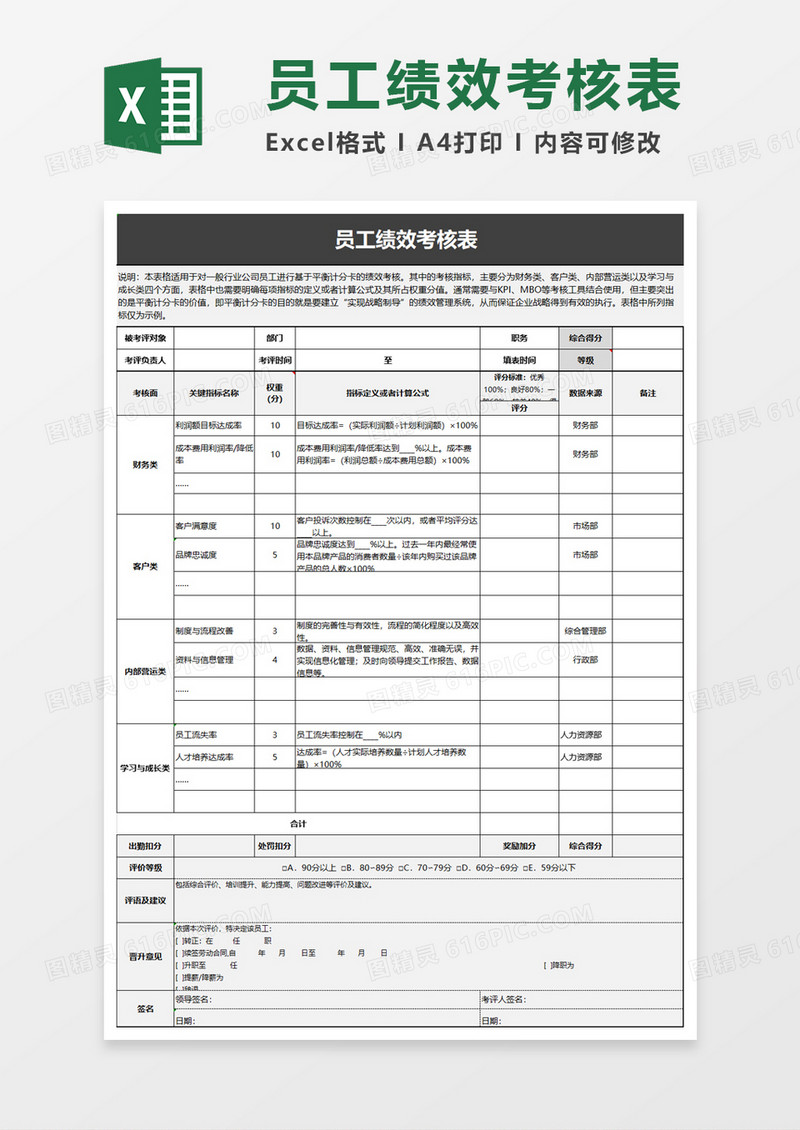 简单实用企业员工绩效考核表excel模板