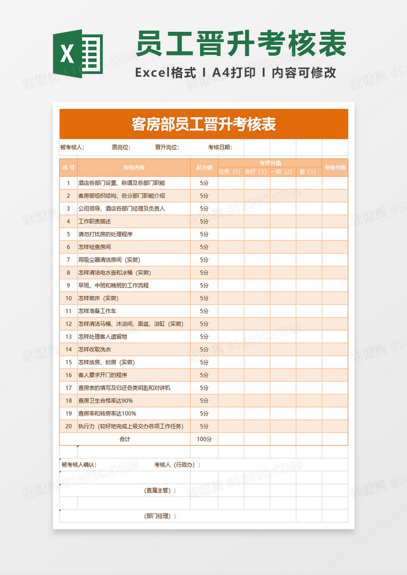 客房部员工晋升考核表