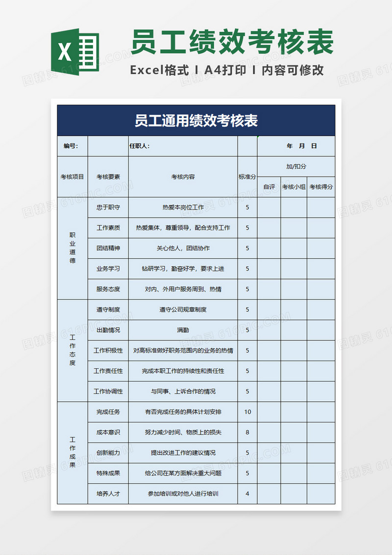 员工通用绩效考核表excel模板