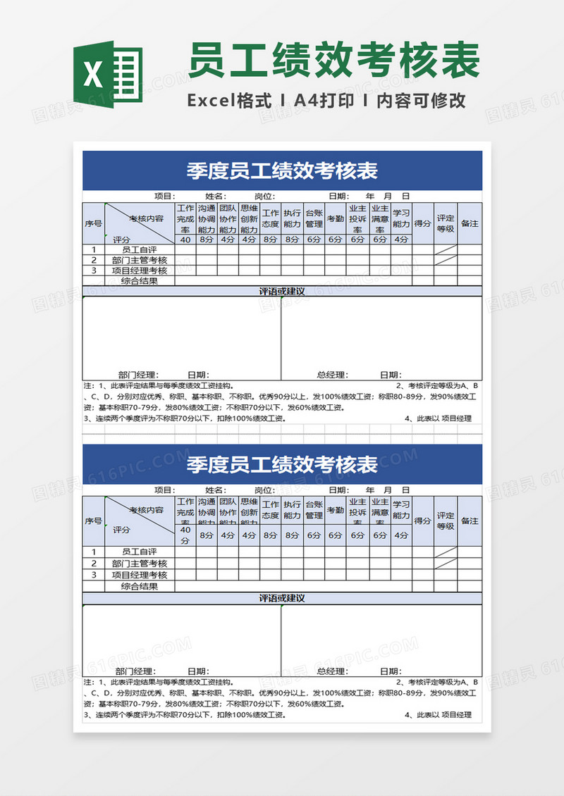 季度员工绩效考核表excel模板