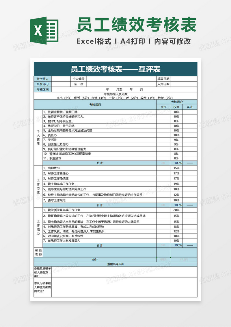 简洁简便员工绩效考核表excel模板