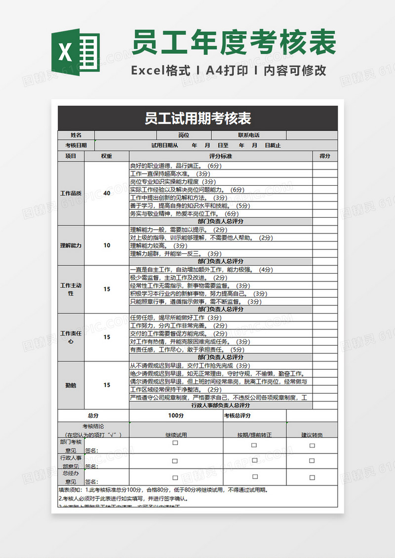员工试用期考核表excel模板