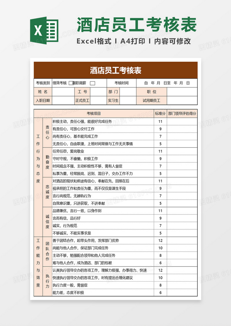 酒店员工考核表excel模板