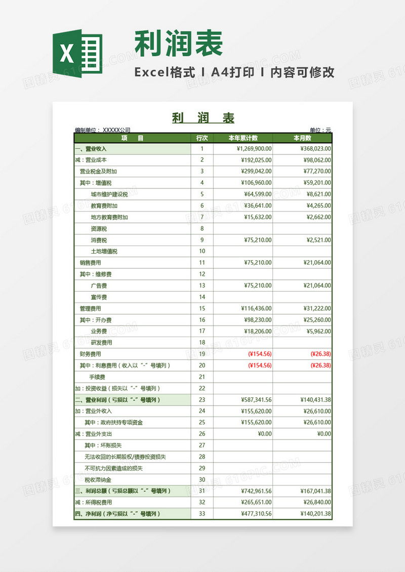 实用公司利润表Excel模板