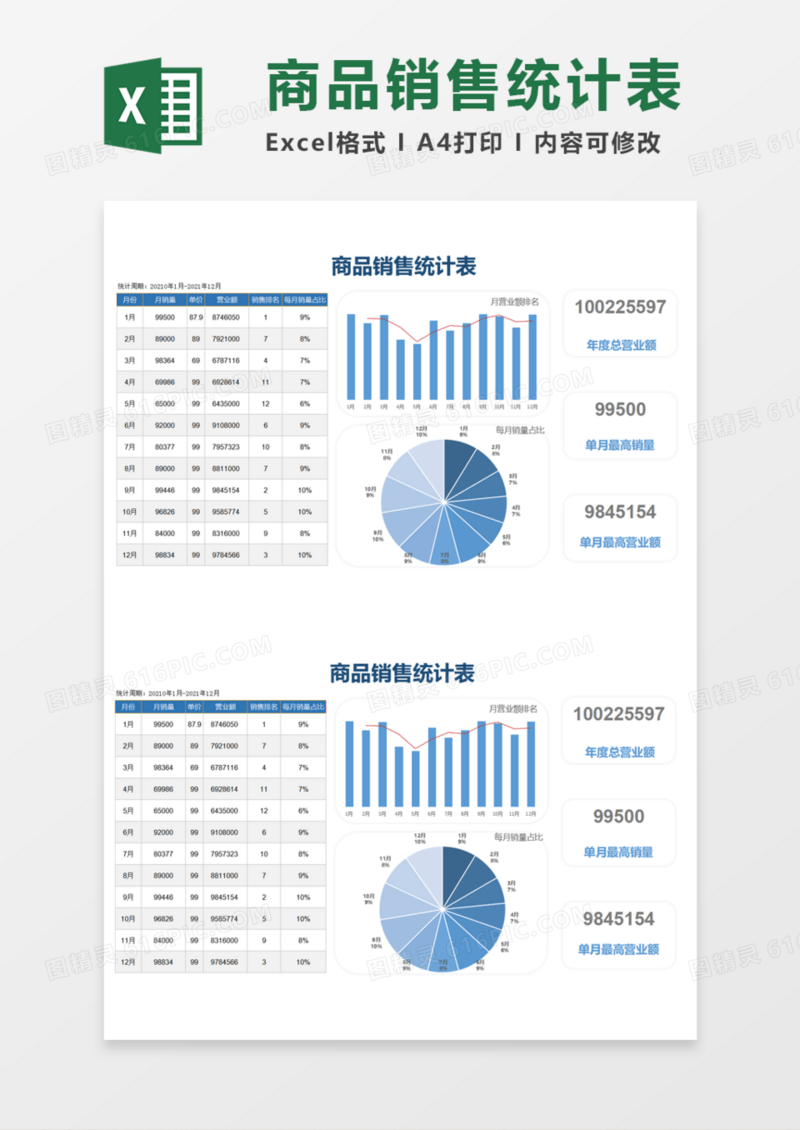 商品销售统计表Execl模板