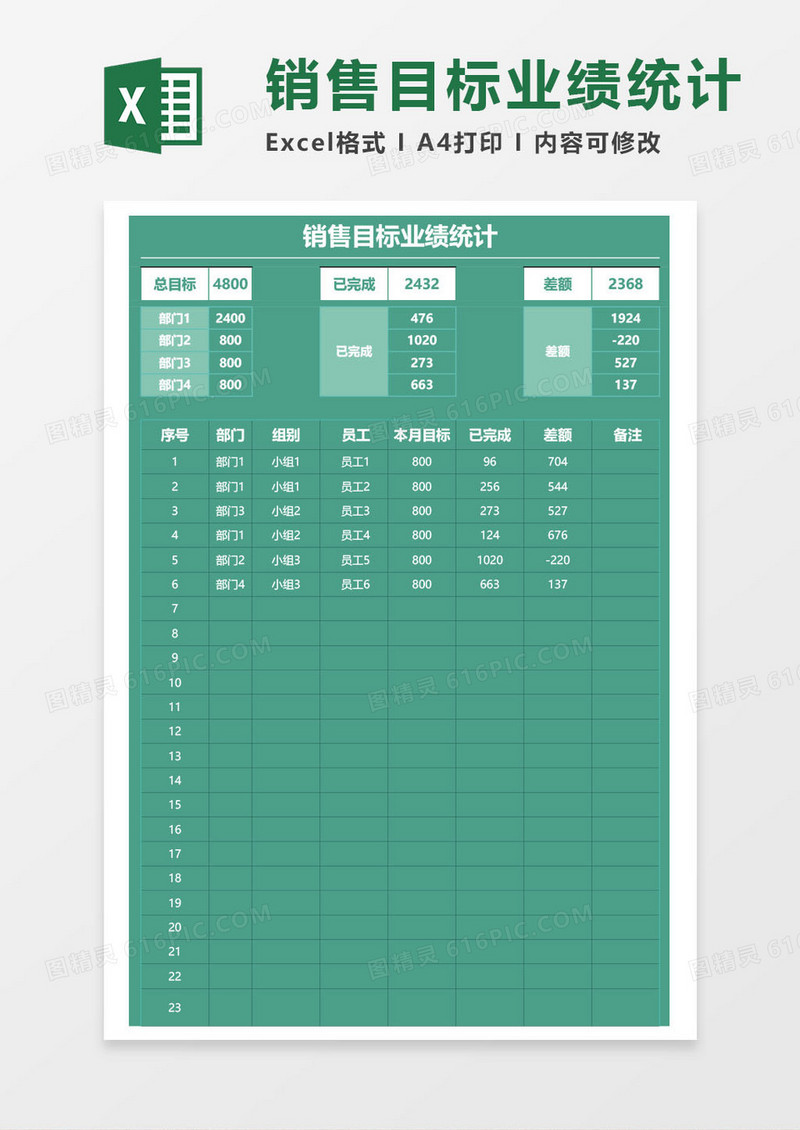销售目标业绩统计表excel模板
