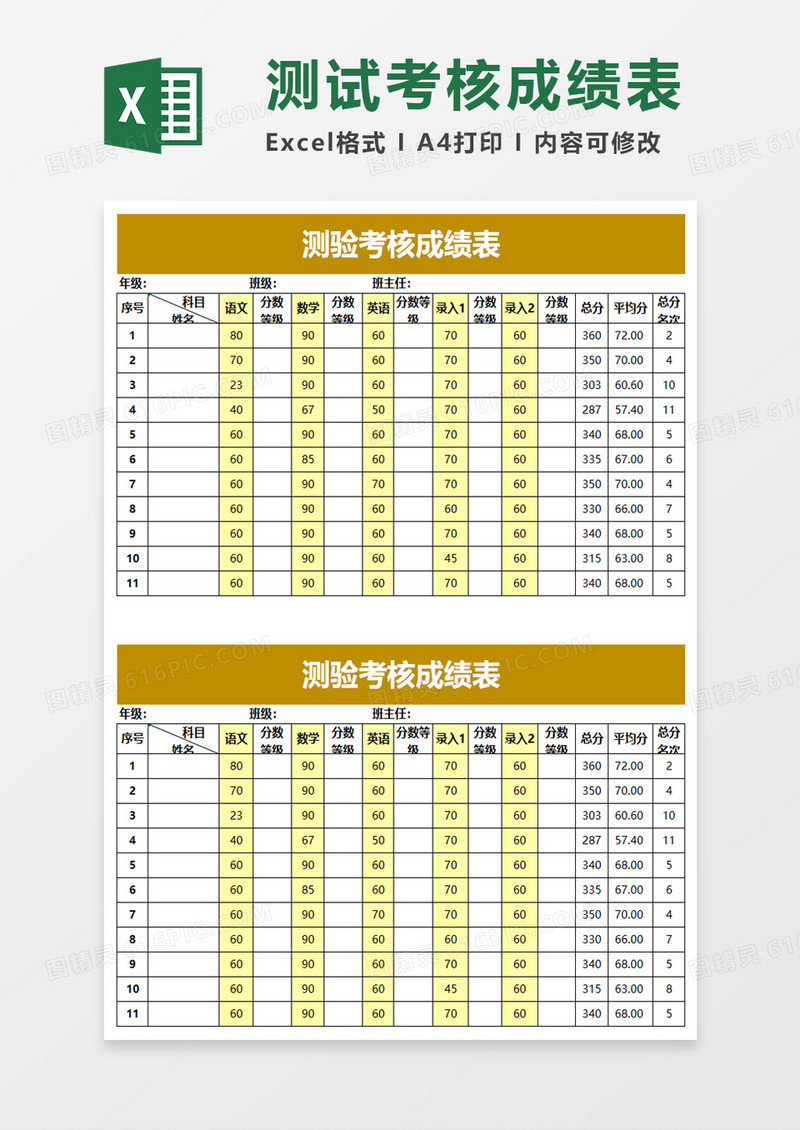 测验考核成绩表excel模板