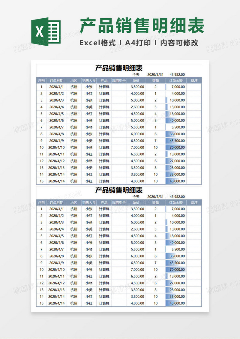 产品销售明细统计表excel模板