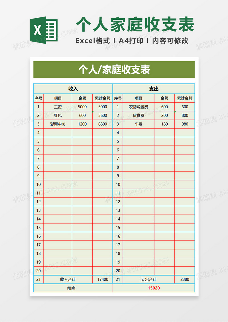个人家庭收支表excel模板