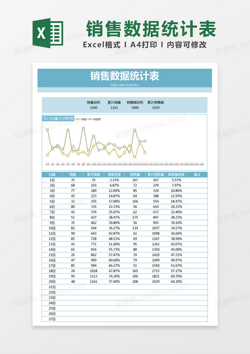 蓝色简约销售数据统计表excel模版