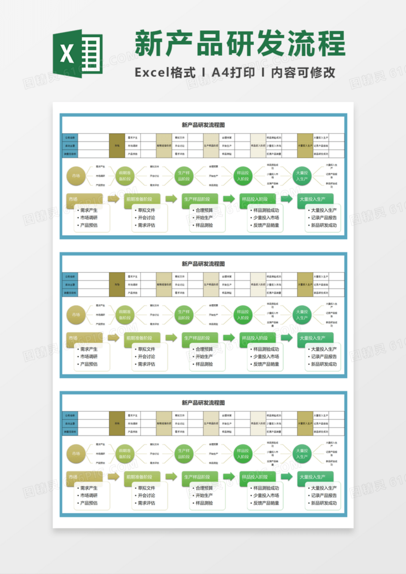 新产品研发流程图Execl模板