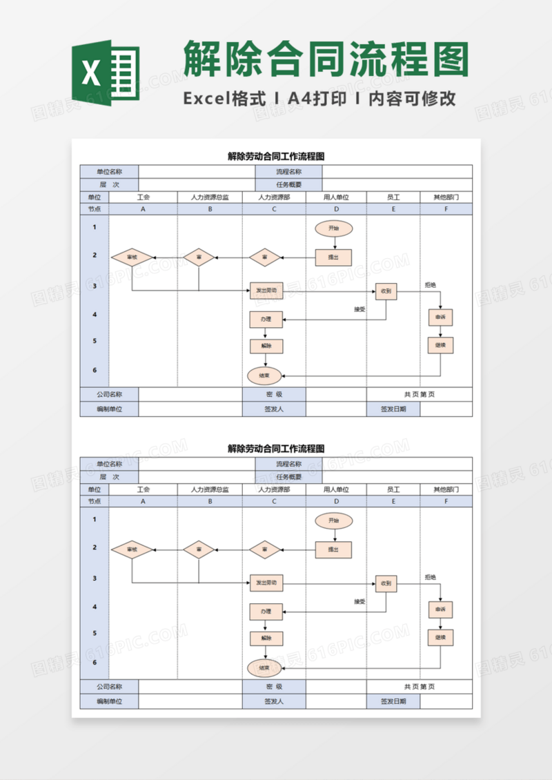 解除劳动合同工作流程图Execl模板  