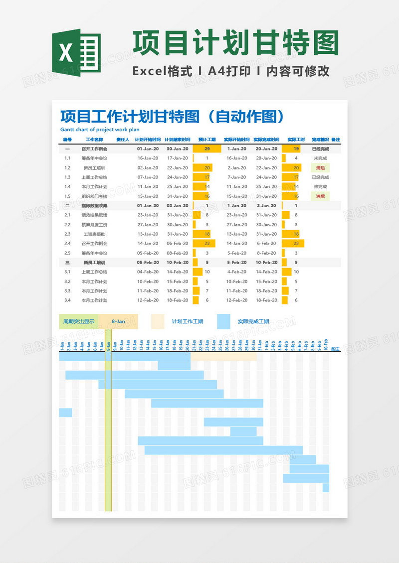 项目工作计划甘特图（自动作图）Excel模板