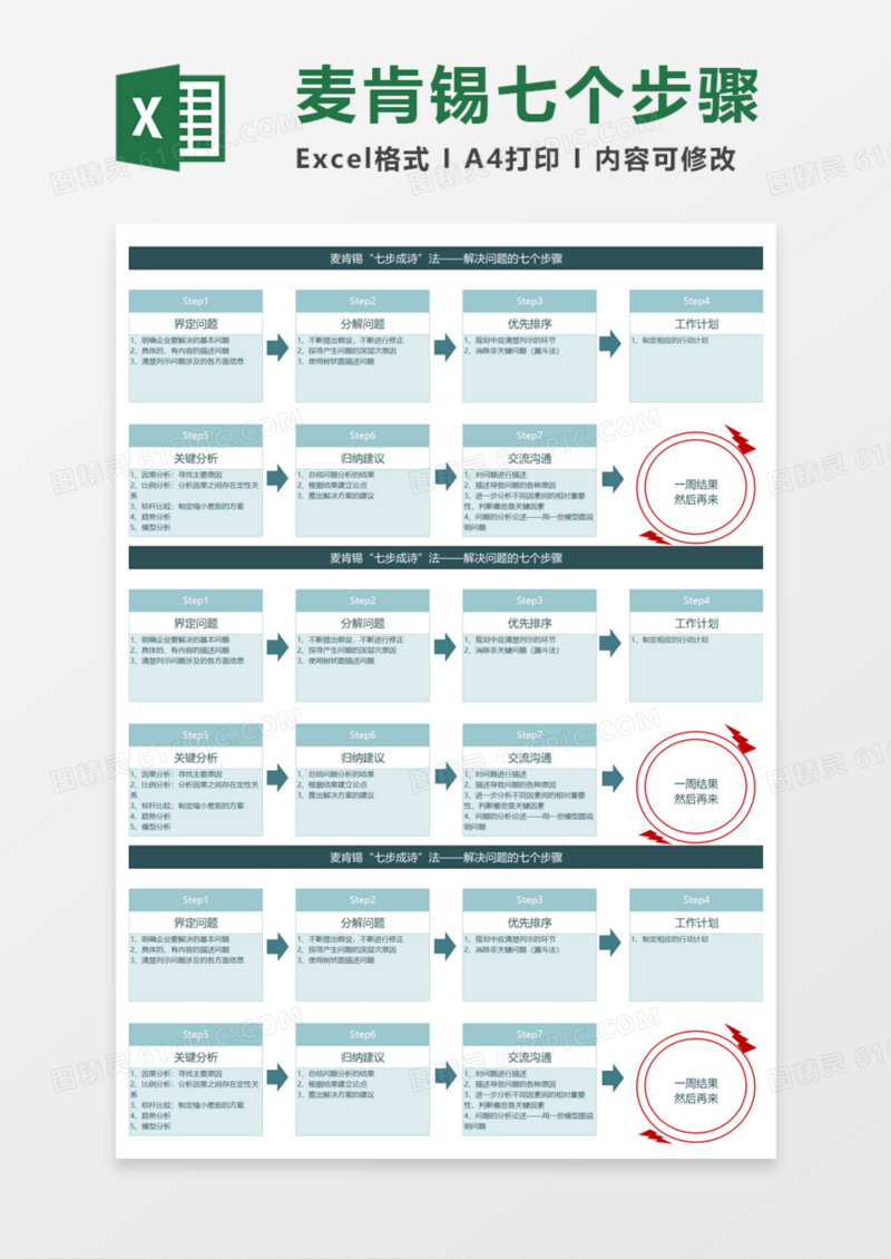 麦肯锡解决问题的七个步骤Execl模板