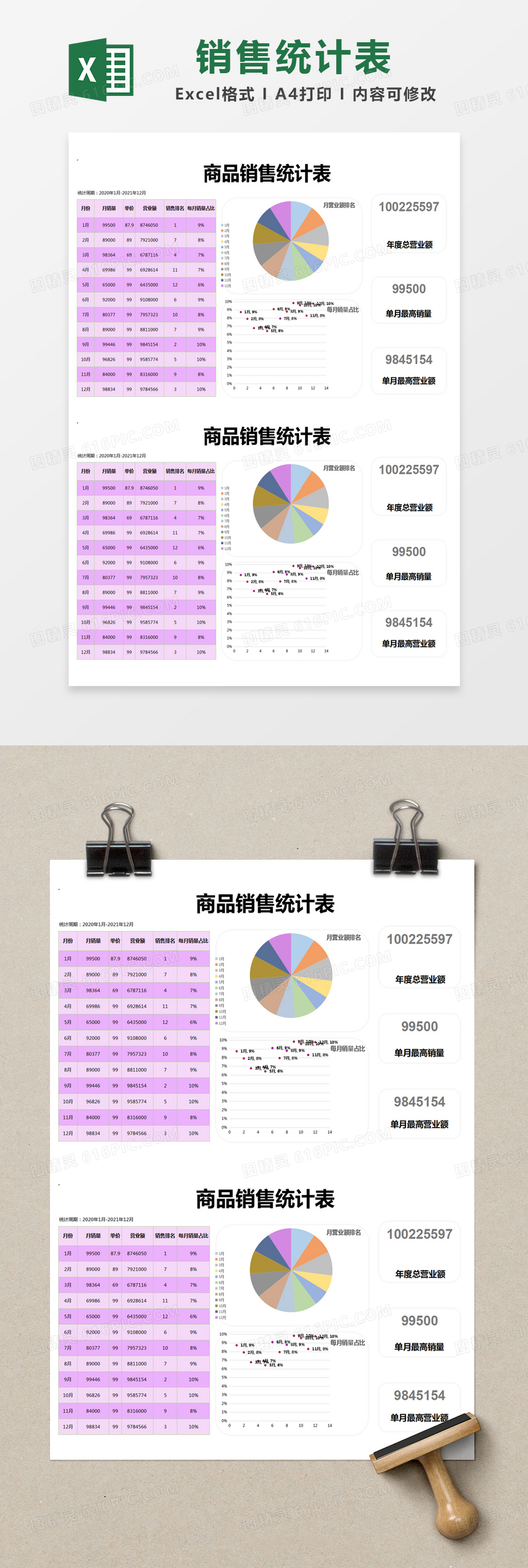 紫色简约商品销售统计表excel模版