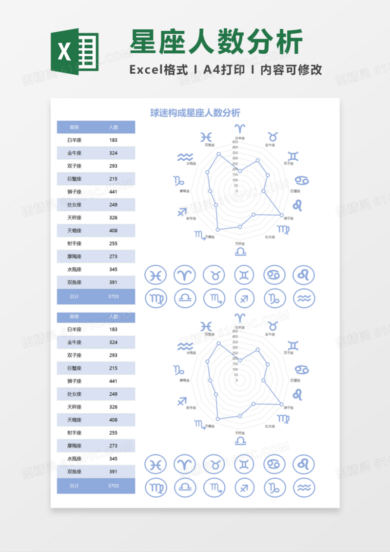 球迷构成星座人数分析Execl模板