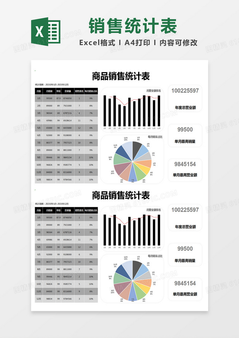 黑色简约商品销售统计表excel模版