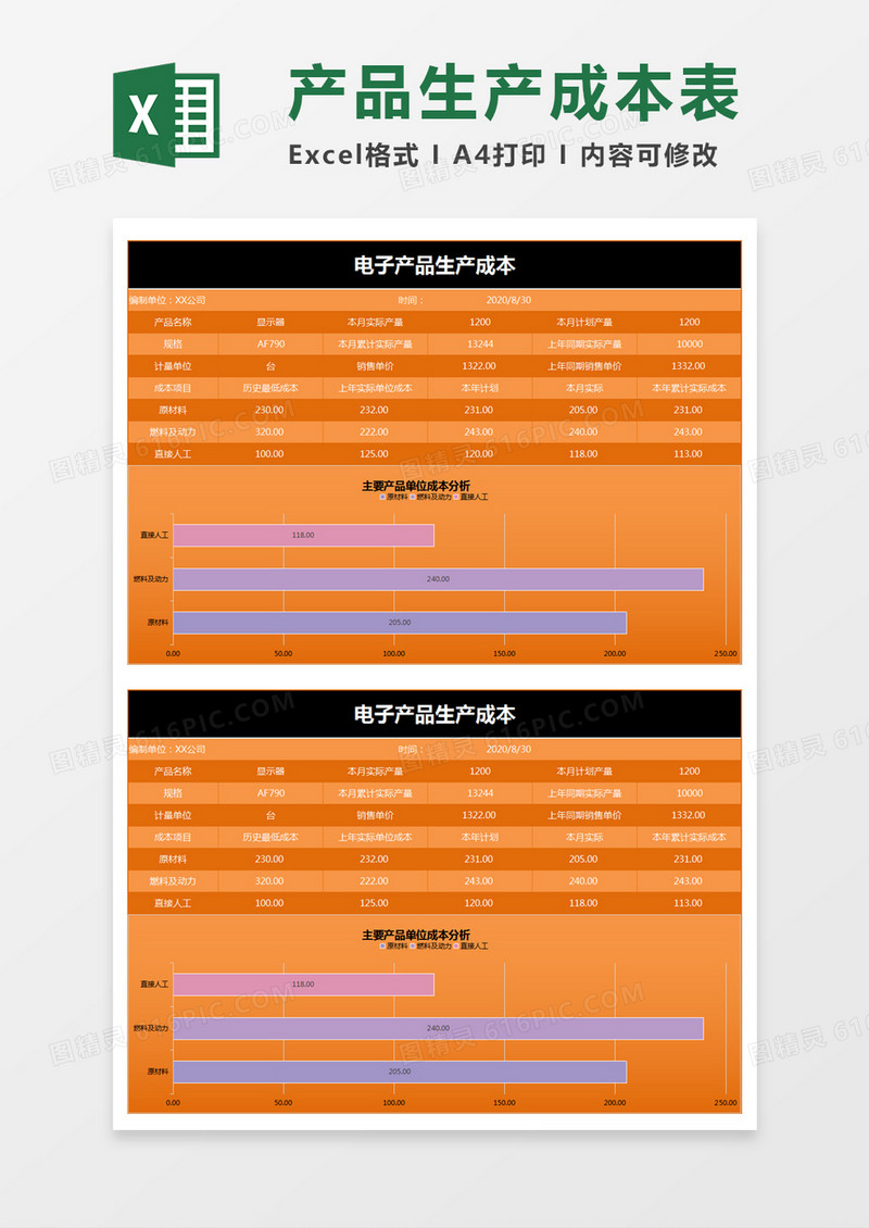 黄色产品生产成本表Excel模板