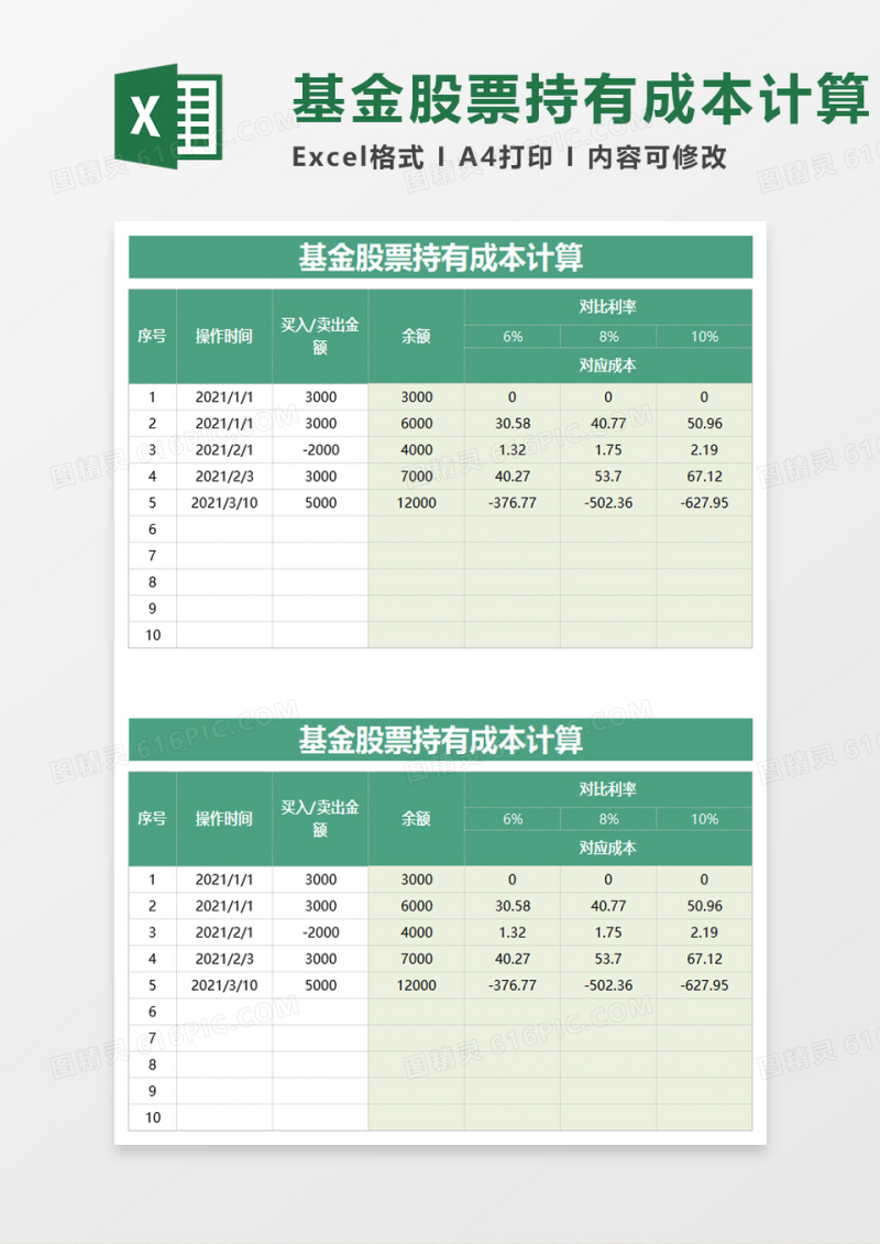 基金股票持有成本计算excel模板