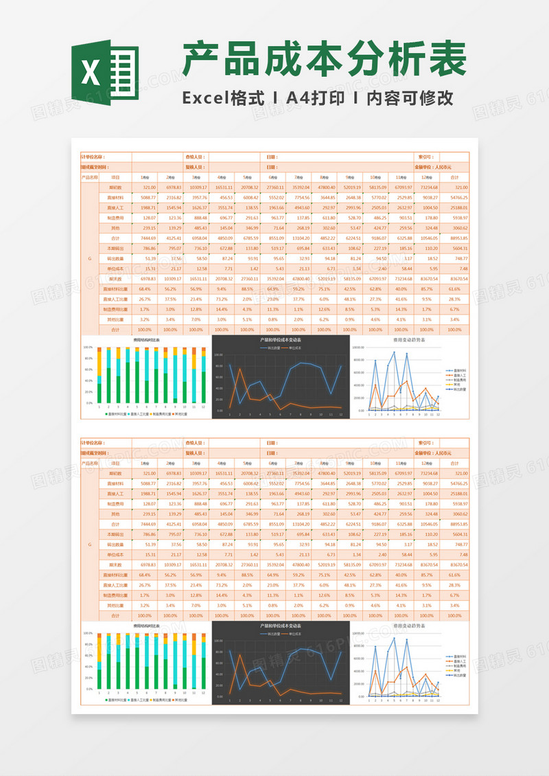 黄色公司产品 成本分析表模板Excel模板