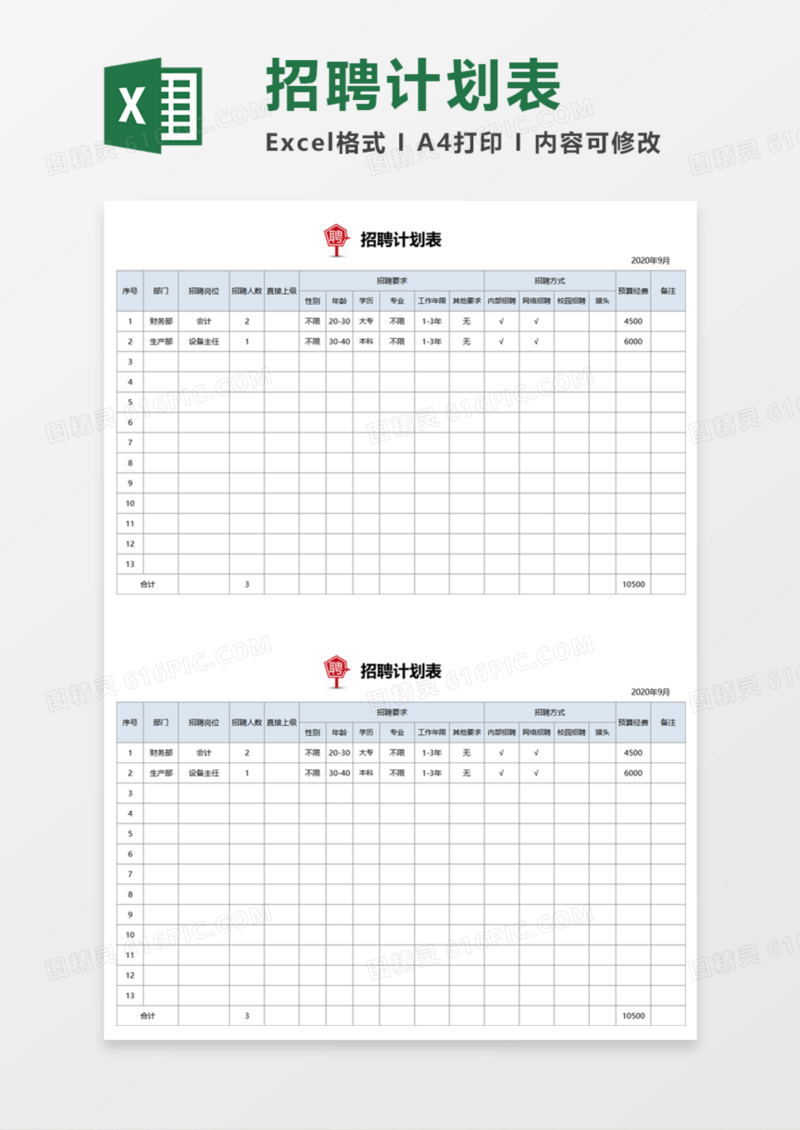 企业招聘计划表Execl模板