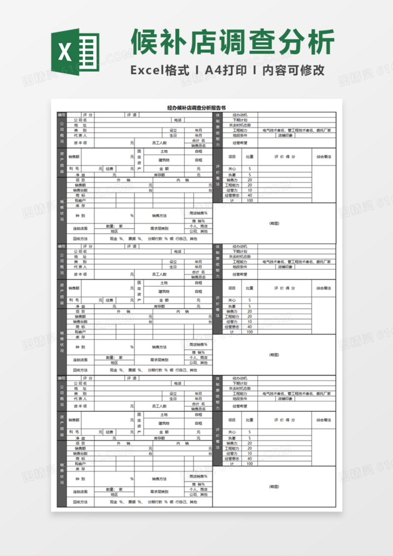 经办候补店调查分析报告书Execl模板