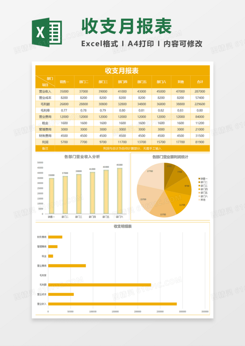 收支月报表Execl模板