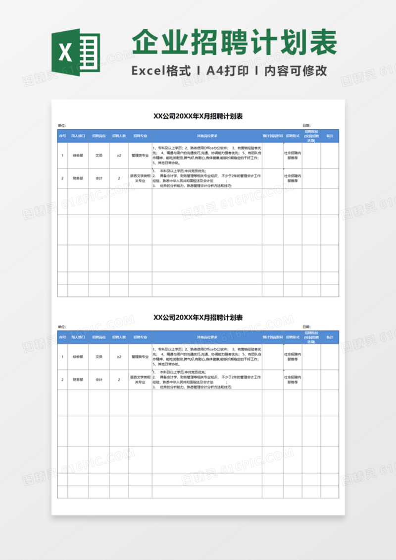 企业招聘实用计划表Execl模板