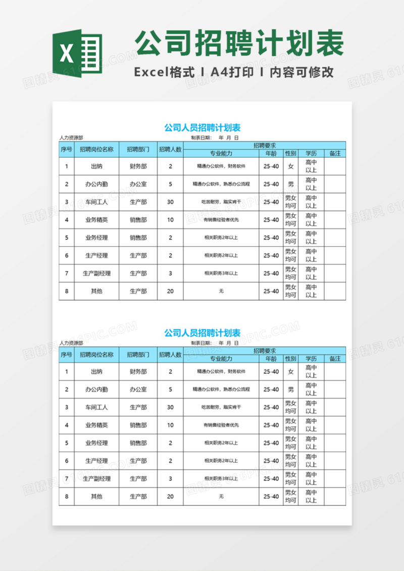 公司人员招聘计划表Execl模板