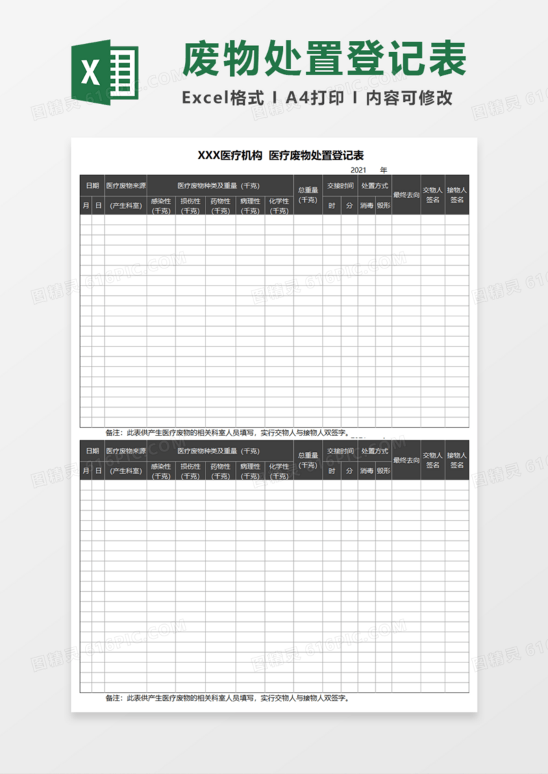 医疗废物处置登记表Execl模板