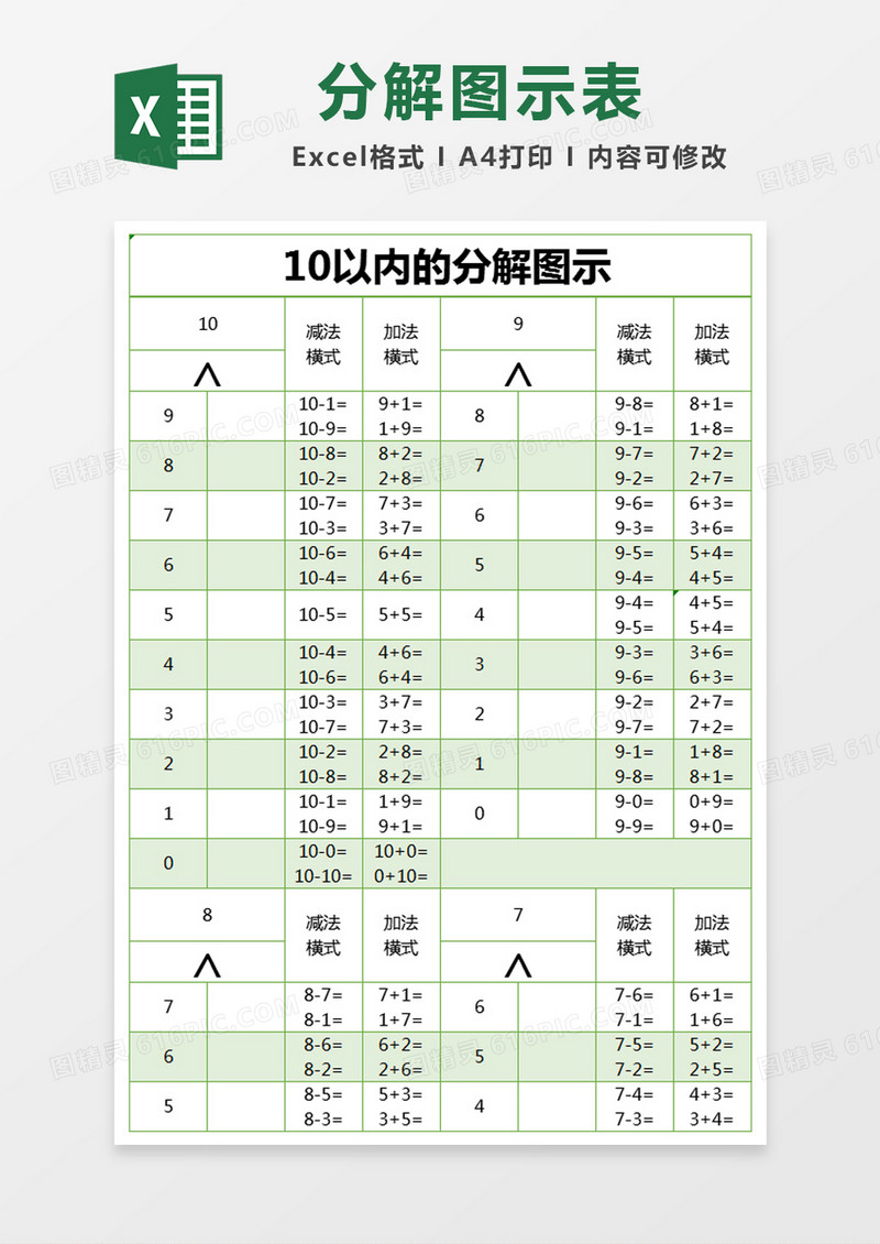 绿色简约10以内的分解图示excel模版